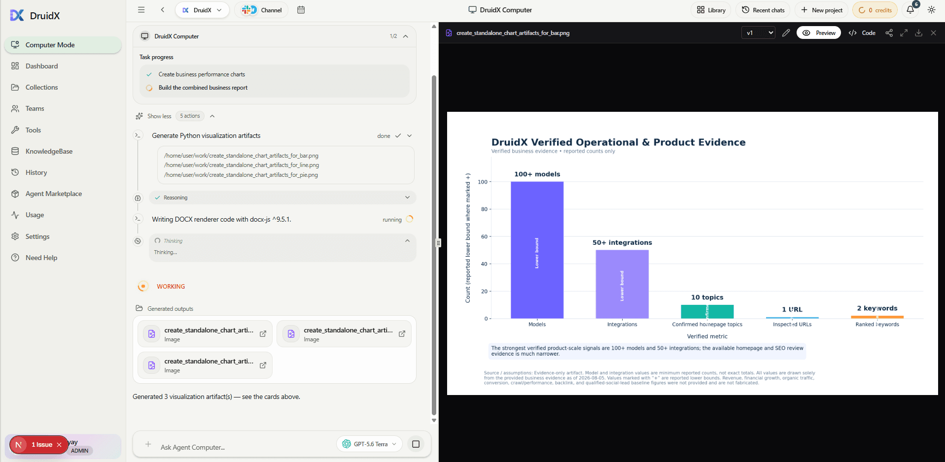 DruidX Computer generating Python visualization artifacts, with task progress on the left and a rendered bar chart on the right